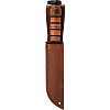 KA-BAR Dogs Head 125th Anniversary Edition