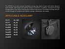 Fenix APB-20 ochranné pouzdro na čelovku