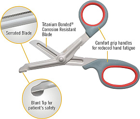 Clauss Medical Scissors Titanium Coated